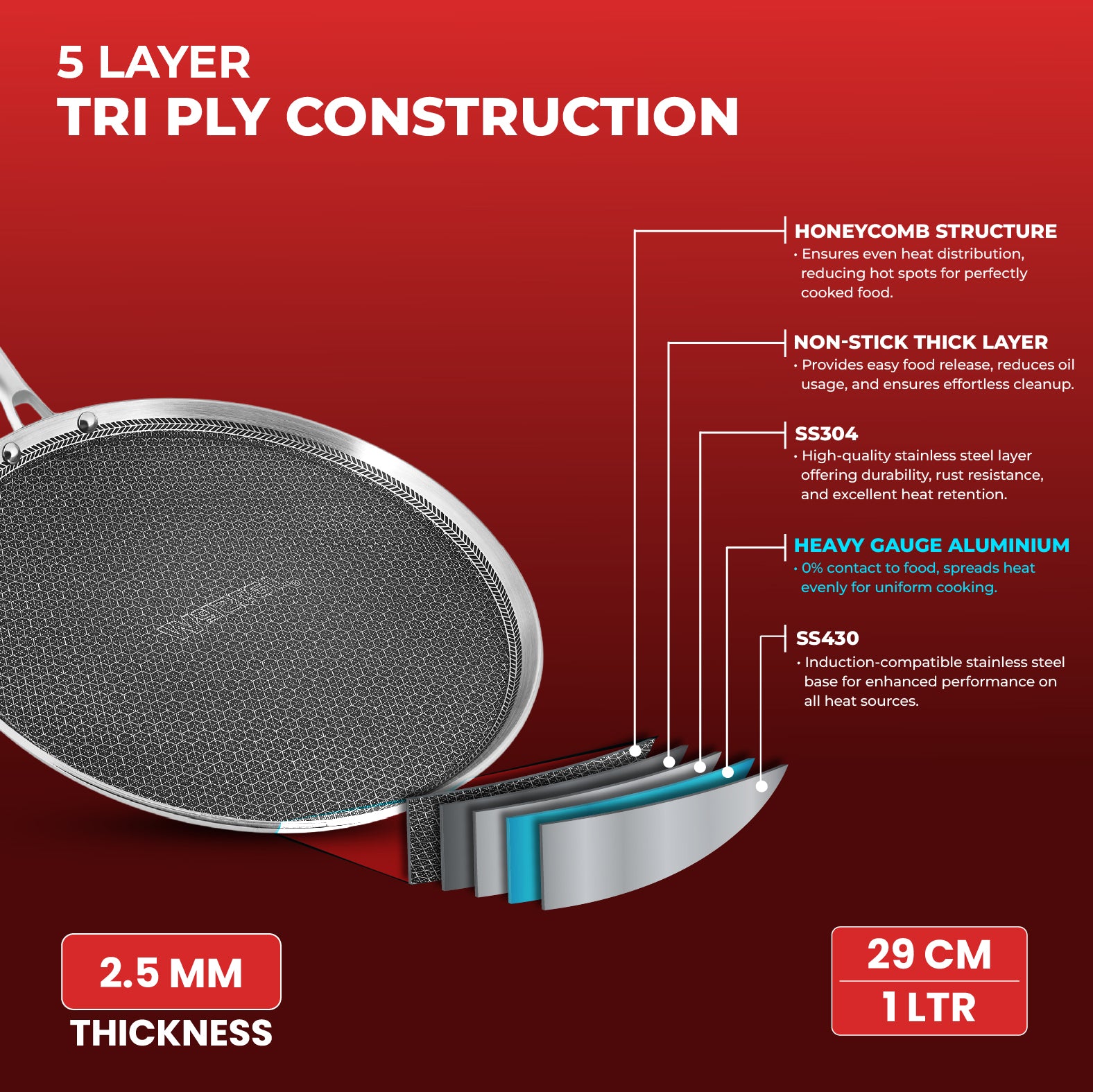 Titan Pro 29cm Dosa Tawa - Master