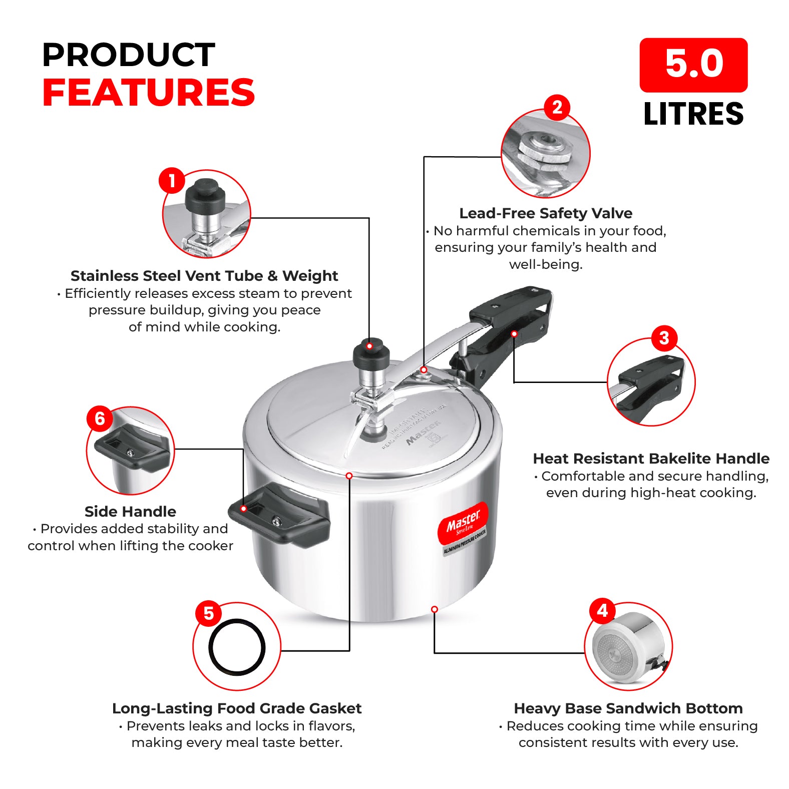 Secura 5L Aluminium Inner Lid Pressure Cooker - Induction Base - Master