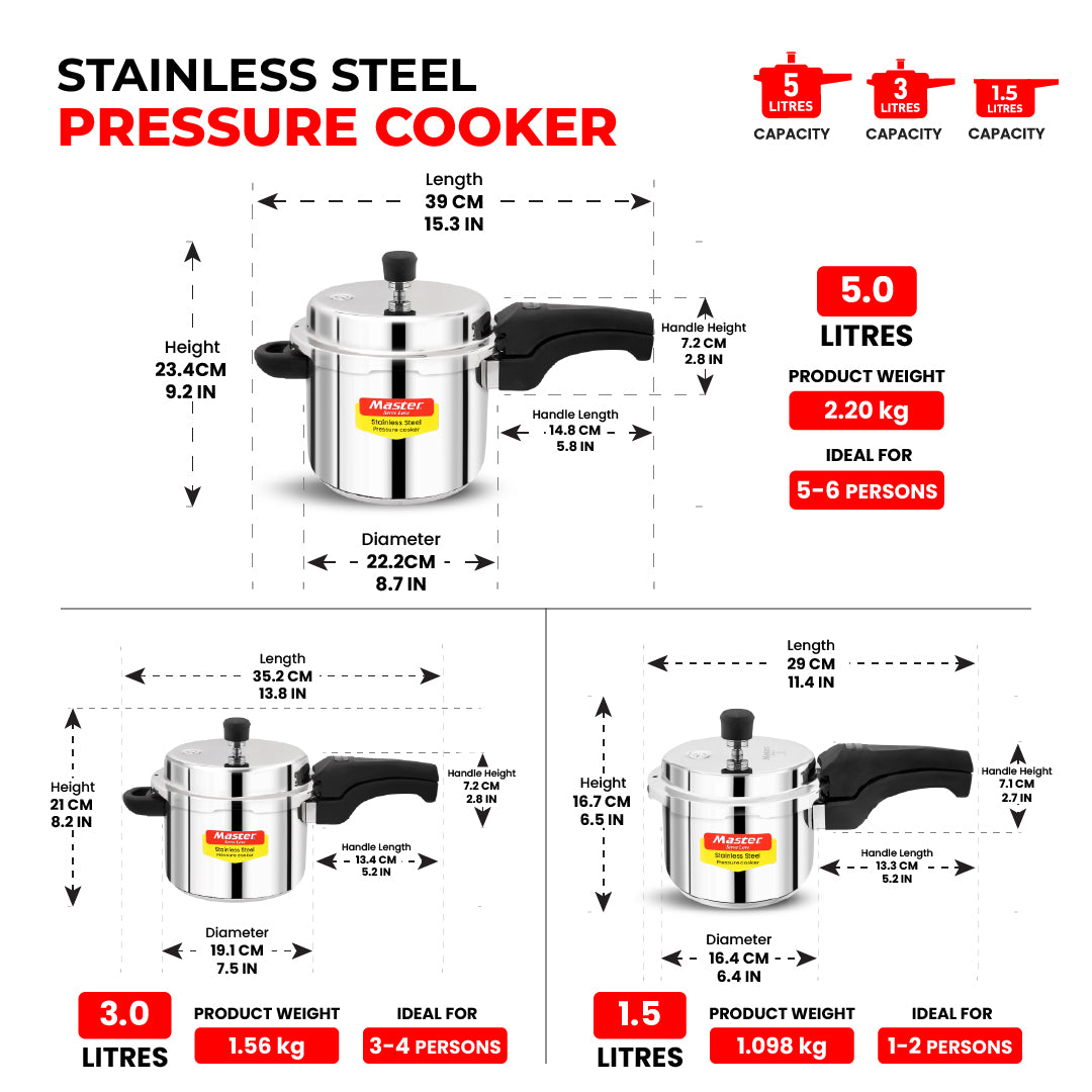 Magnum Pro 5L+3L+1.5L Stainless Steel Outer Lid Pressure Cooker Combo - Induction Base - Master