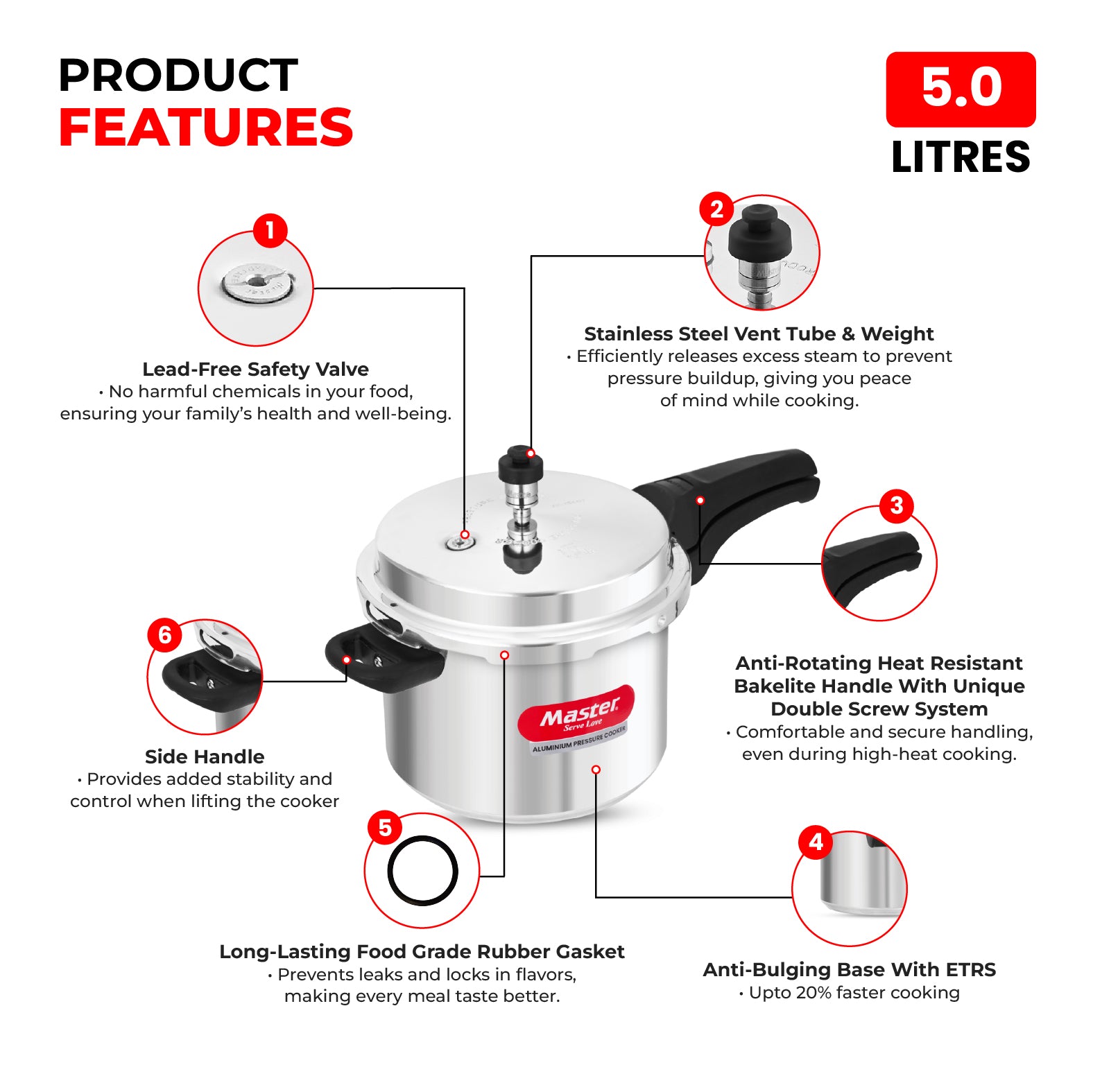 Popular 5L Aluminium Outer Lid Pressure Cooker - Induction Base - Master