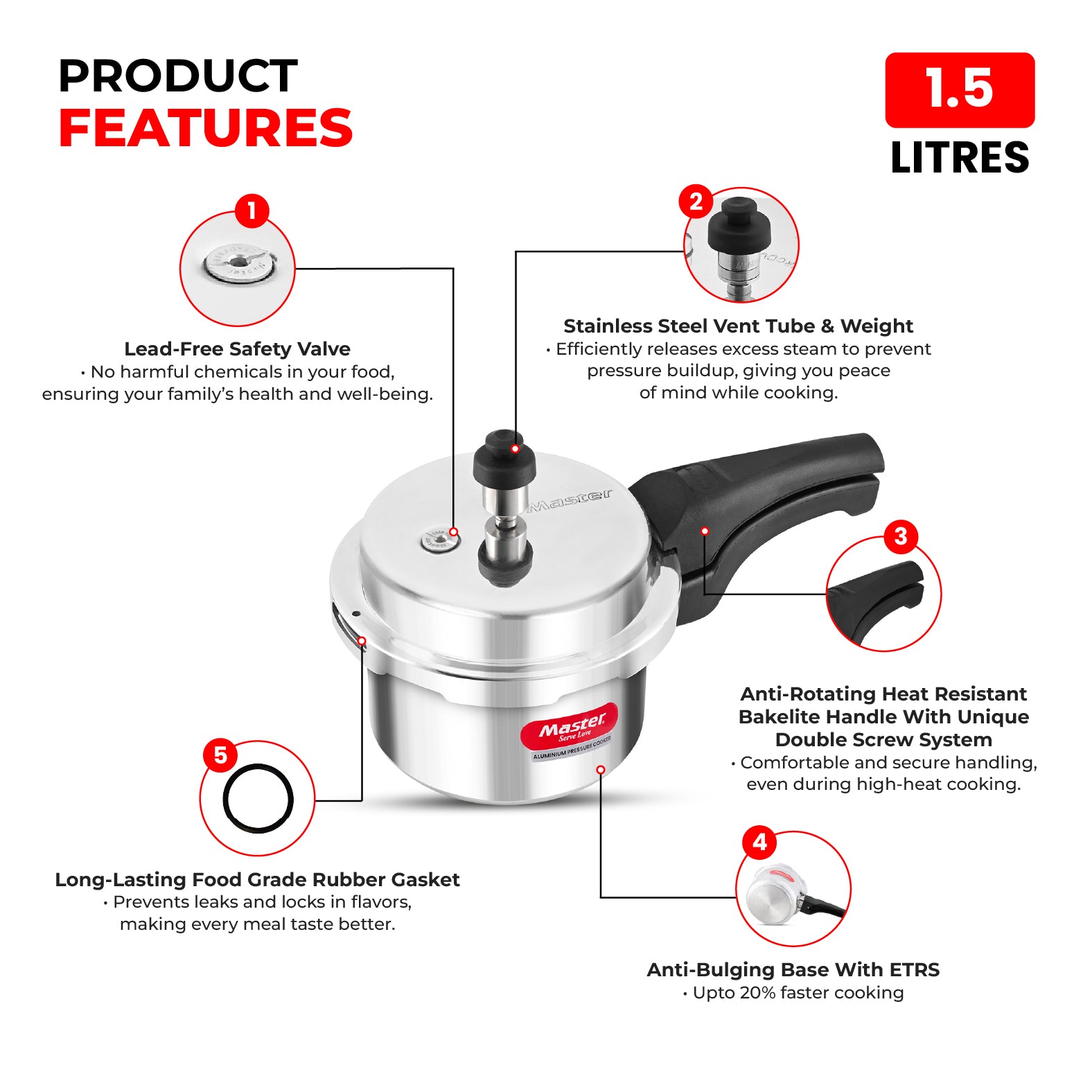 Deluxe 1.5L Aluminium Outer Lid - Heavy-Premium Pressure Cooker