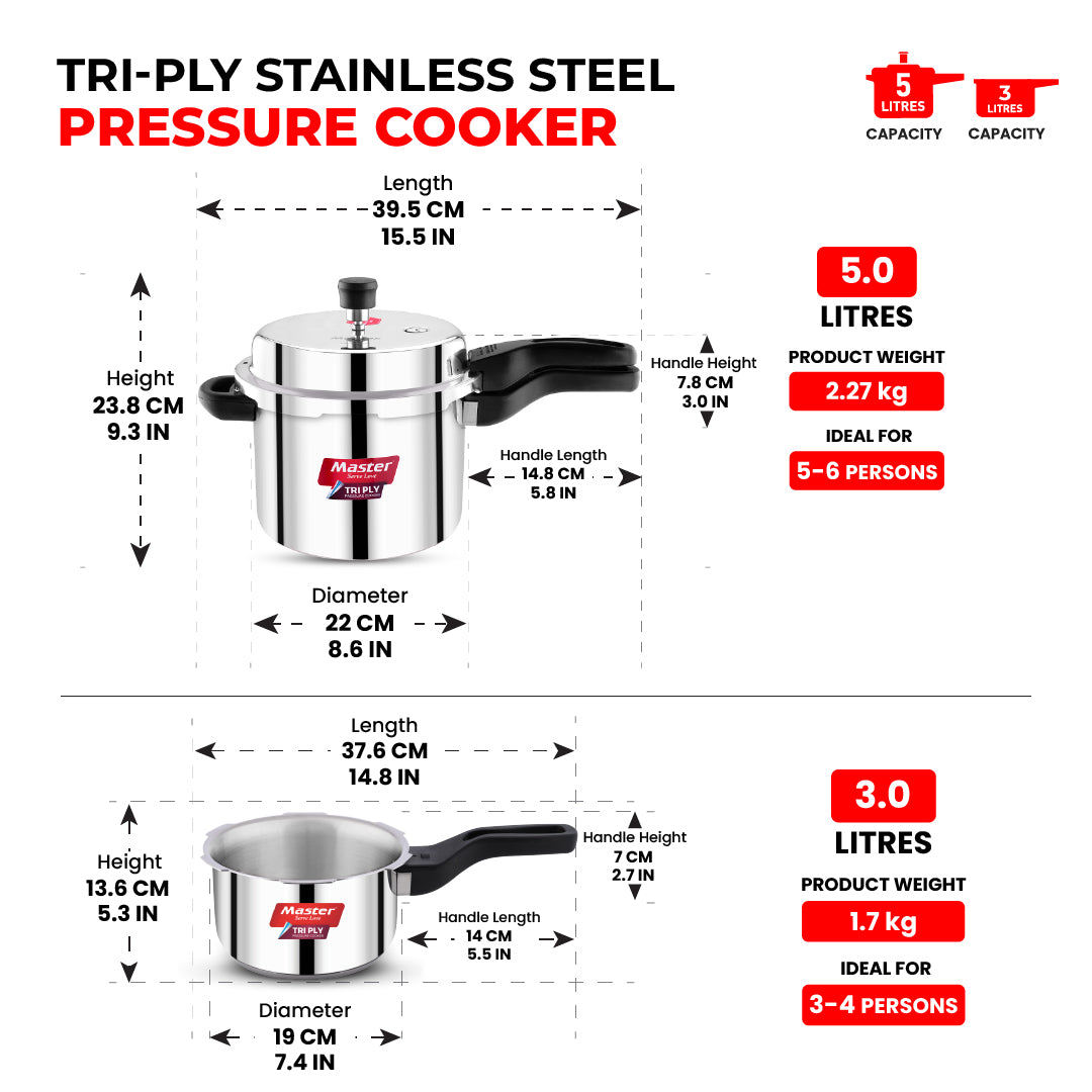 Triplica 5L+3L Tri Ply Outer Lid Pressure Cooker Combo - Induction Base - Master