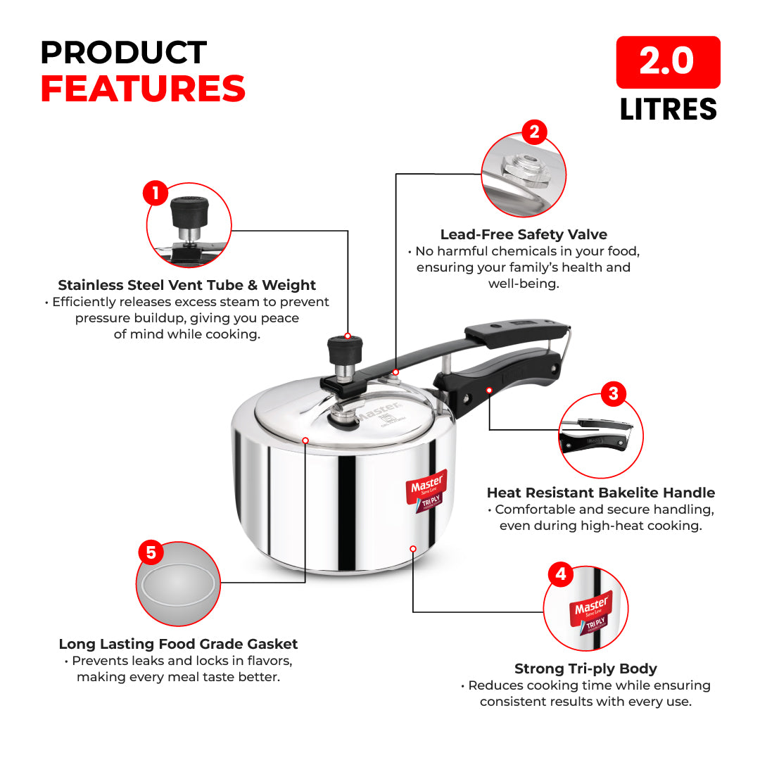 Ferrox 2L Triply Inner Lid Pressure Cooker - Induction Base - Master