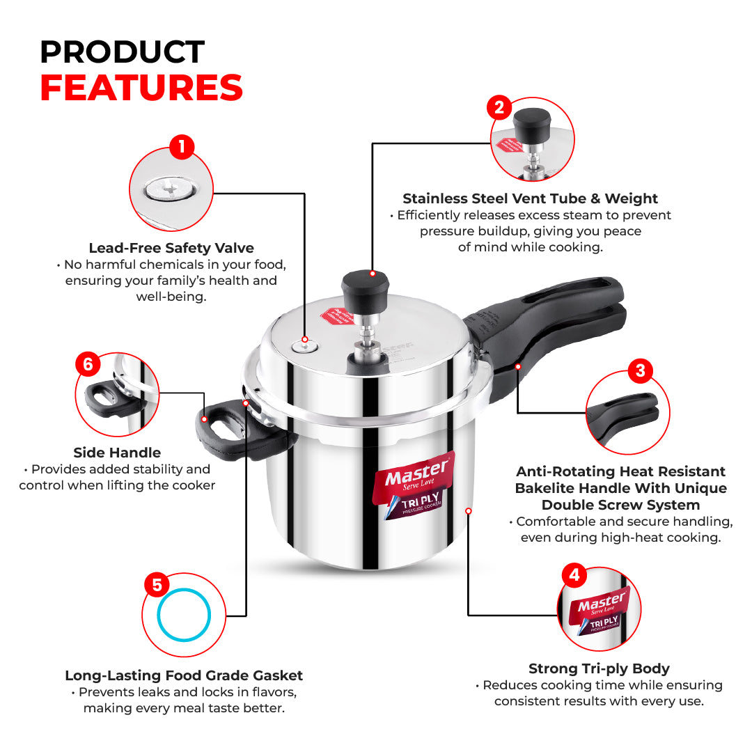 Triplica 3L+2L Tri Ply Outer Lid Pressure Cooker Combo - Induction Base - Master