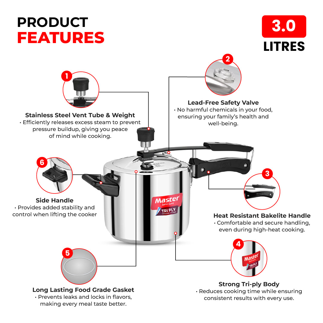 Ferrox 3L Triply Inner Lid Pressure Cooker - Induction Base - Master