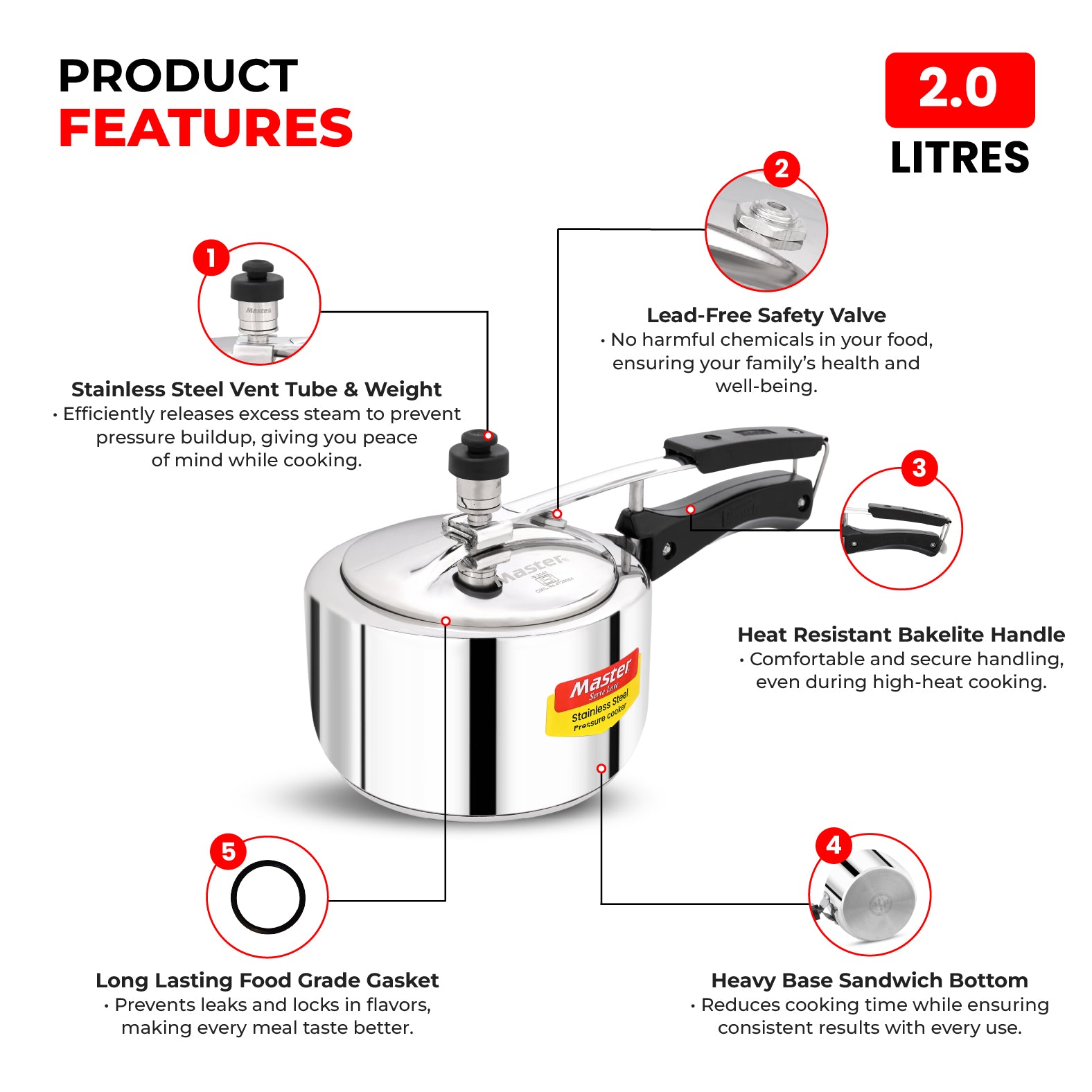 Gloria 2L Stainless Steel Inner Lid Pressure Cooker - Induction Base - Master