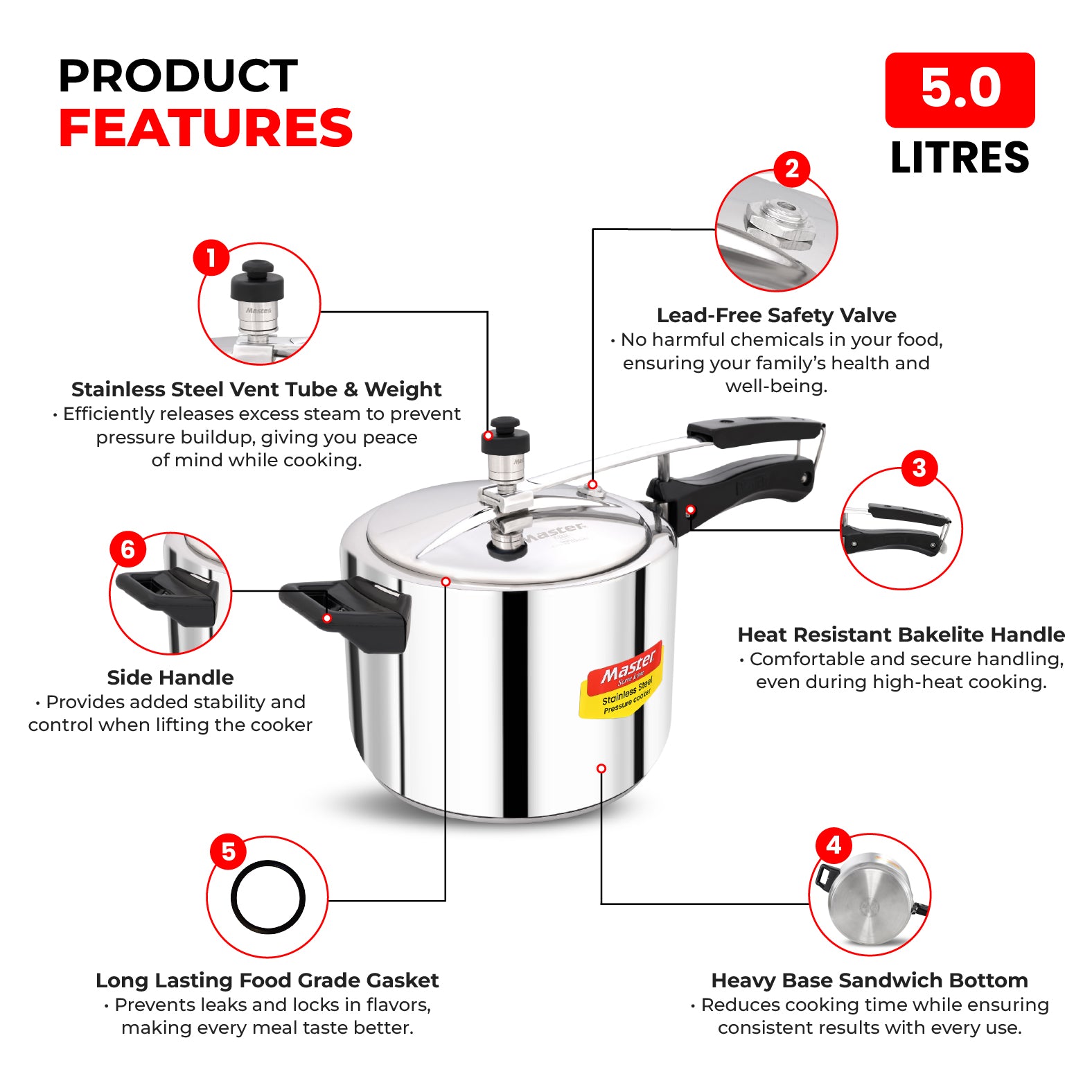 Gloria 5L Stainless Steel Inner Lid Pressure Cooker - Induction Base - Master