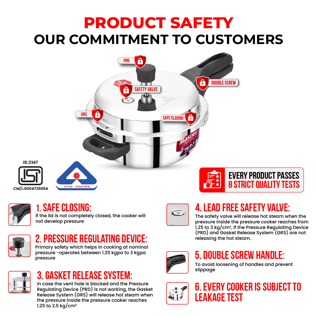 Triplica 3L Triply Outer Lid Junior Pressure Pan - Induction Base - Master