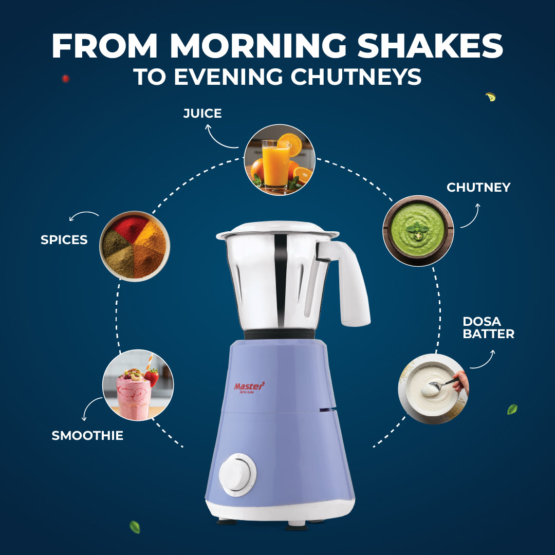 Spinnova 500W Mixer Grinder with 3 Jars (Blue) - Master