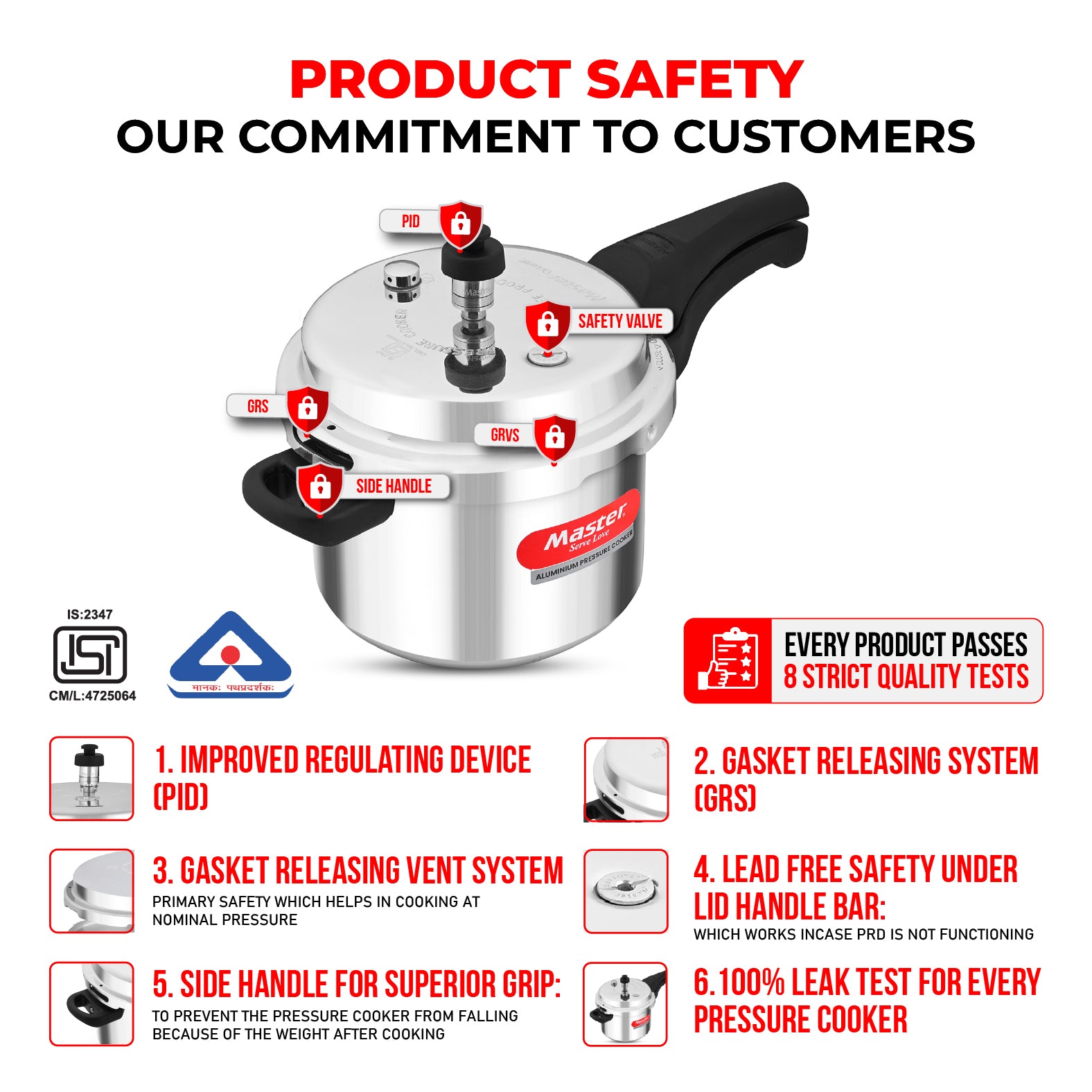 Deluxe 3L Aluminium Outer Lid - Heavy-Premium Pressure Cooker - Master