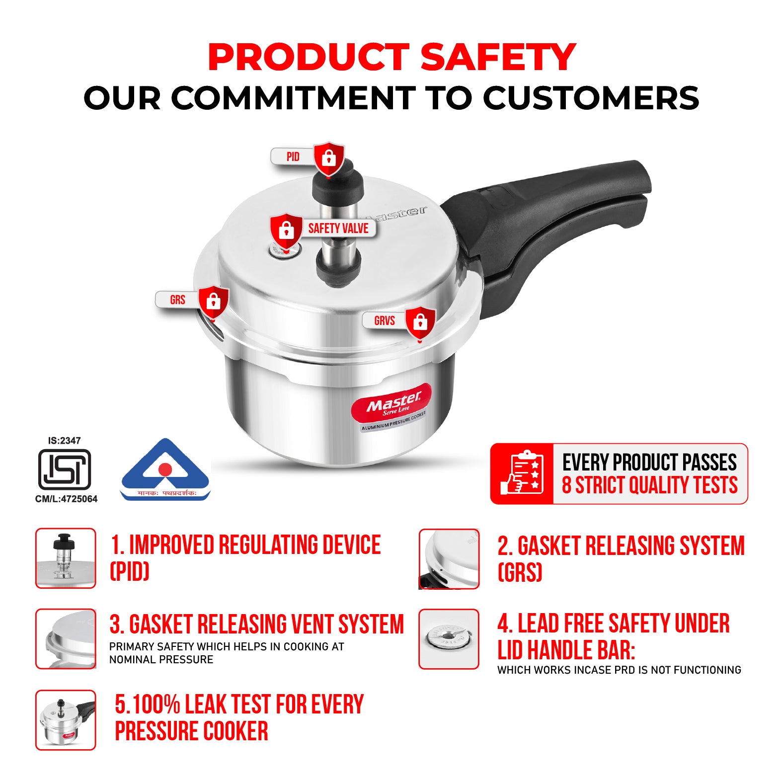 Deluxe 1.5L Aluminium Outer Lid - Heavy-Premium Pressure Cooker