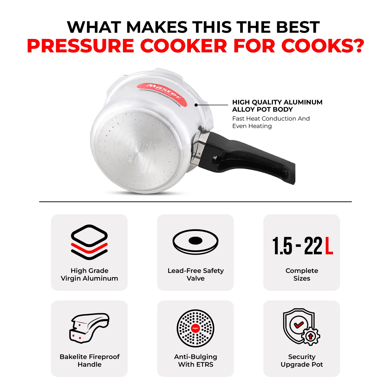 Deluxe 1.5L Aluminium Outer Lid - Heavy-Premium Pressure Cooker