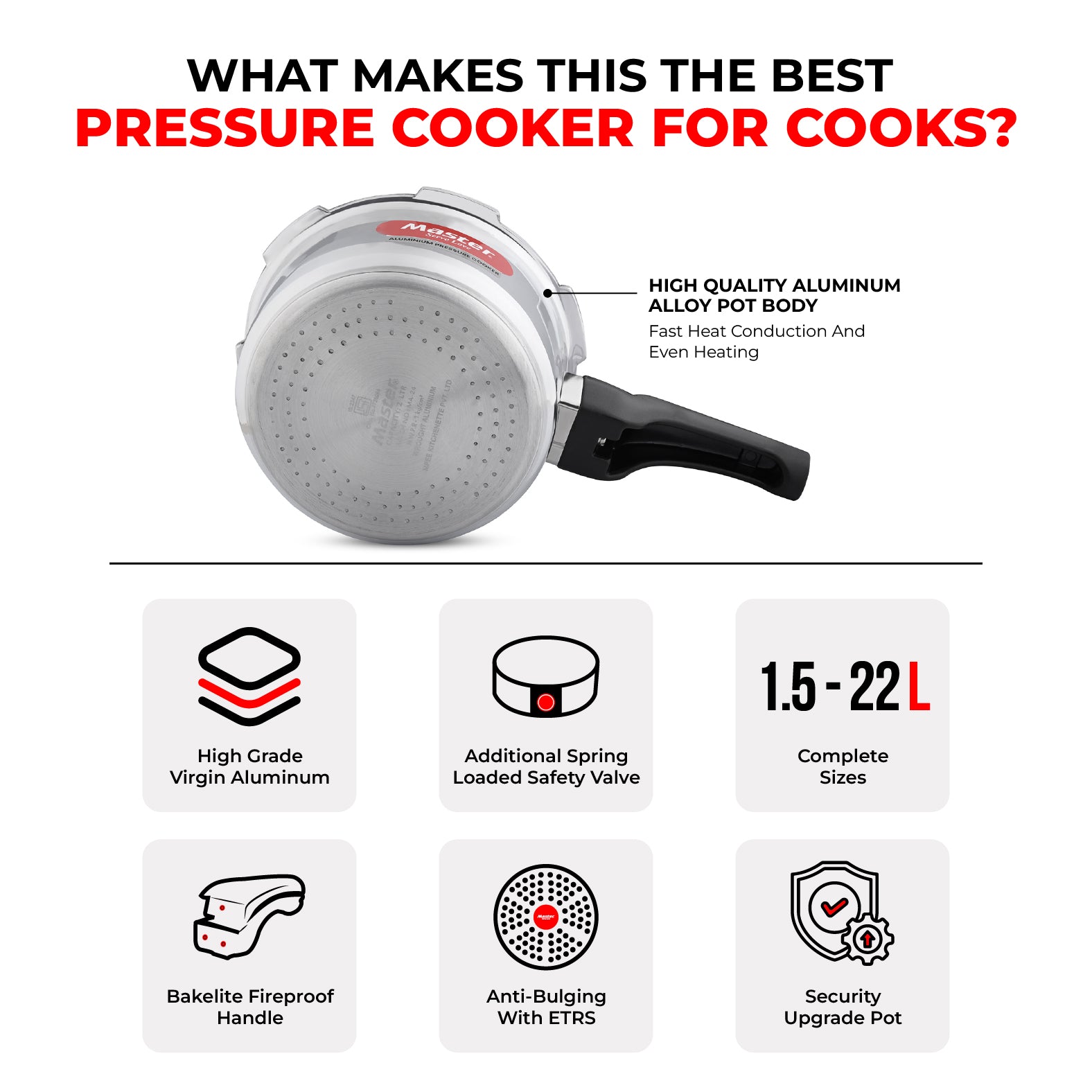 Deluxe 2L Aluminium Outer Lid - Heavy-Premium Pressure Cooker - Master