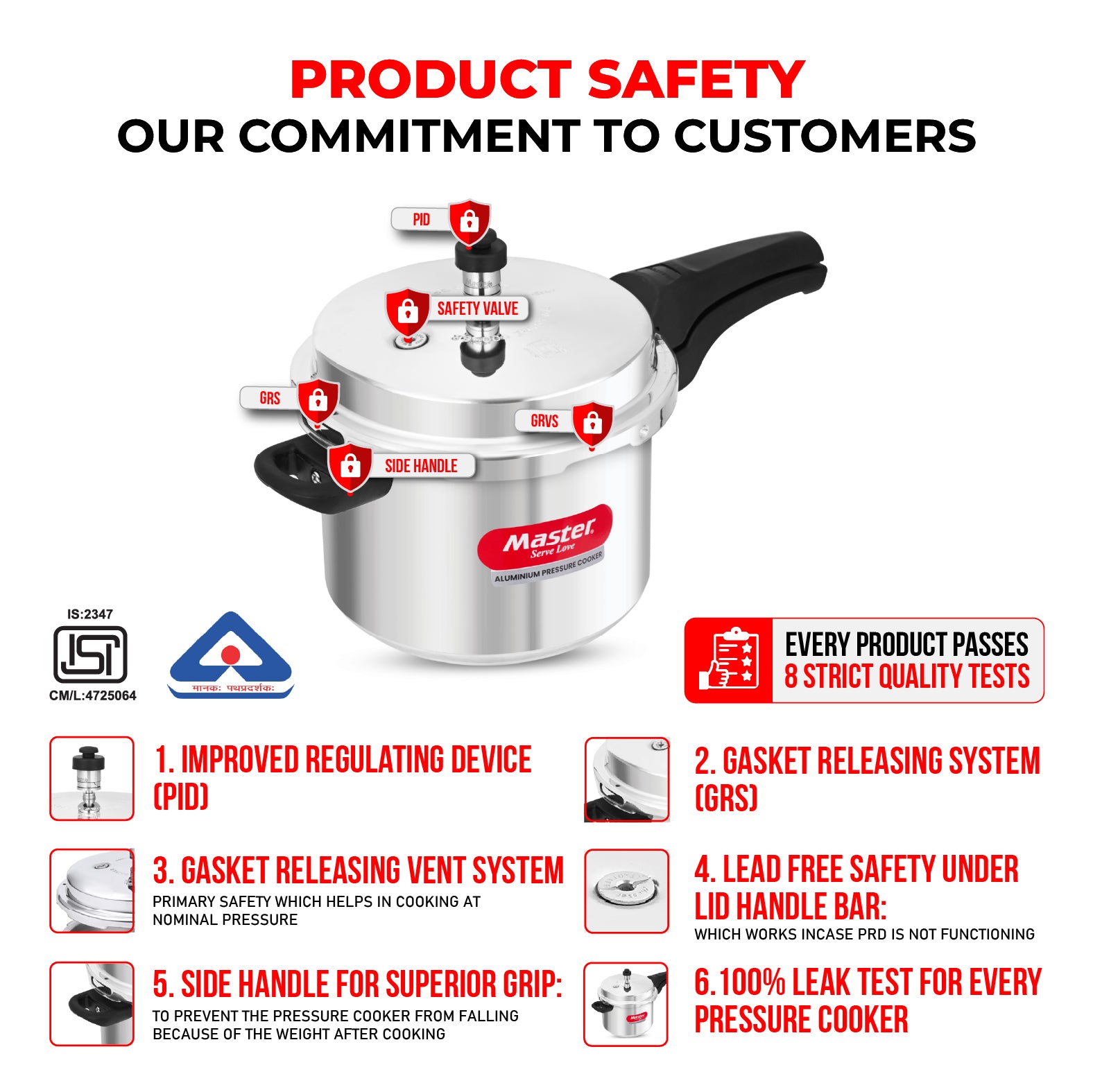 Popular 5L Aluminium Outer Lid Pressure Cooker - Induction Base - Master