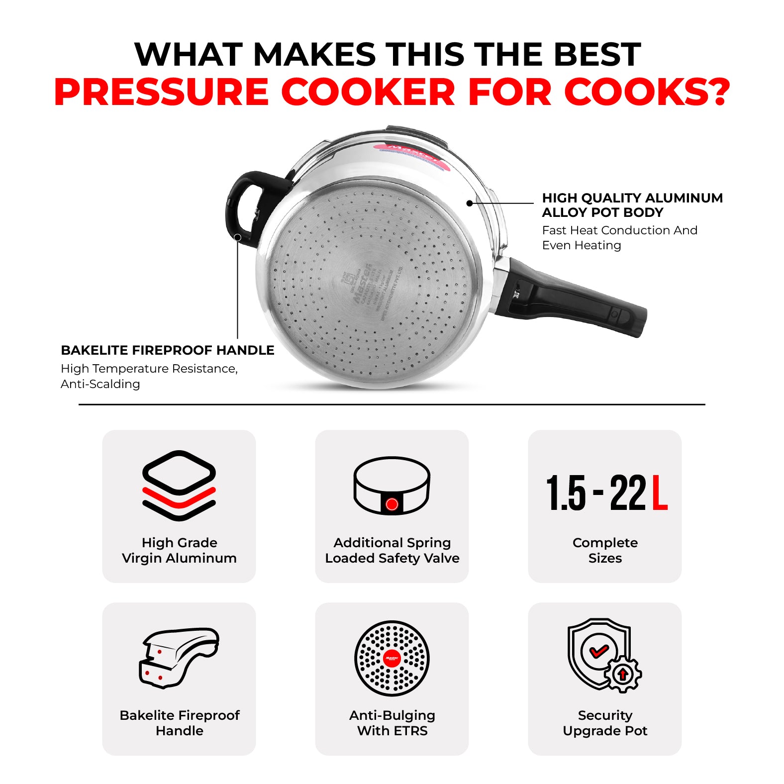 Deluxe 5L Aluminium Outer Lid - Heavy-Premium Pressure Cooker