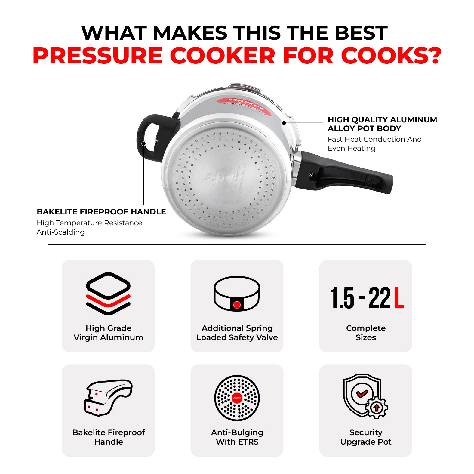 Deluxe 3L Aluminium Outer Lid - Heavy-Premium Pressure Cooker - Master