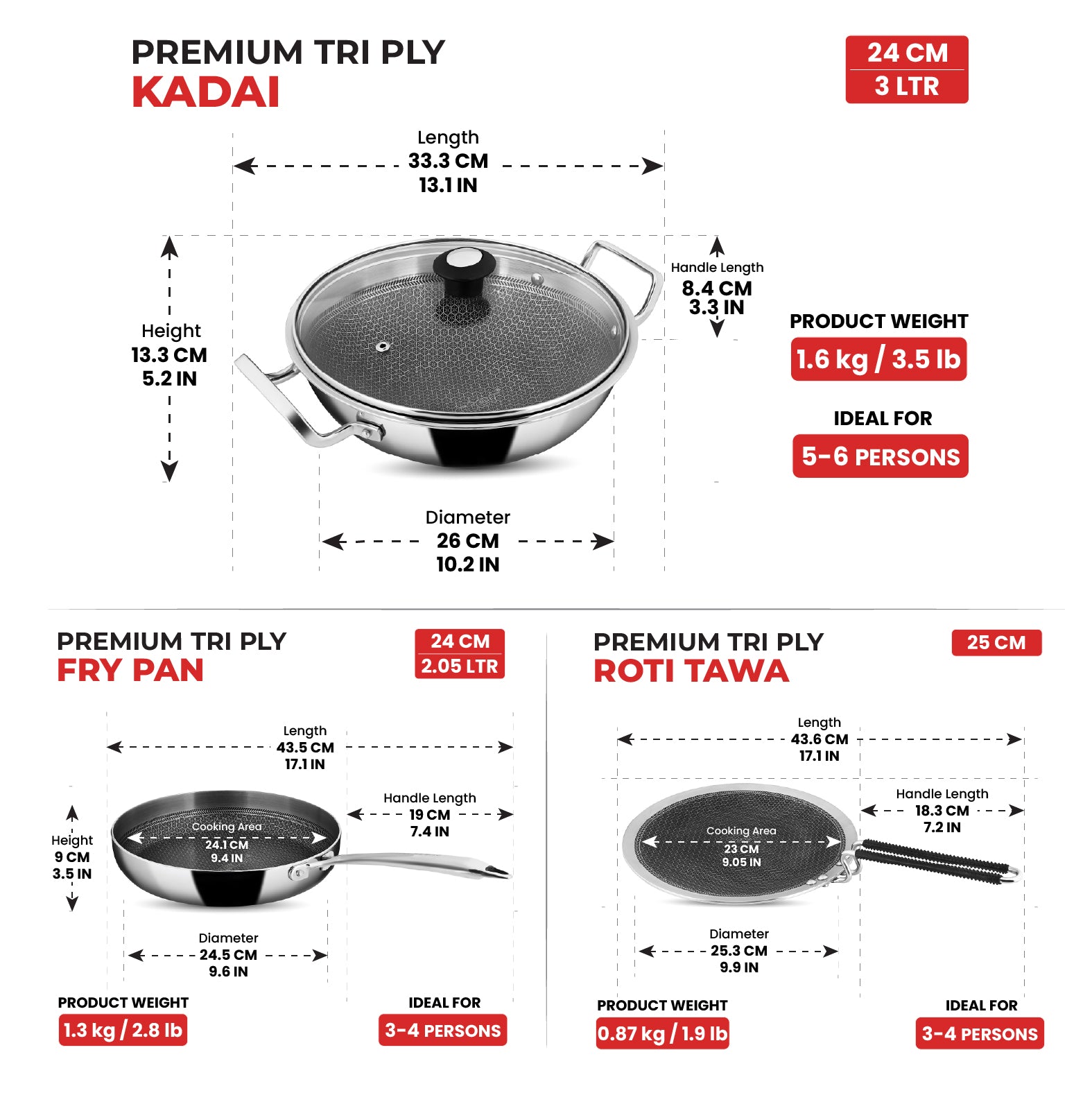 Titan Pro Honeycomb Triply Cookware Combo – 24cm Fry Pan + 24cm Kadai + 25cm Roti Tawa | Stainless Steel Triply Base | Honeycomb Non-Stick Surface | Induction & Gas Compatible | Durable Kitchen Set - Master