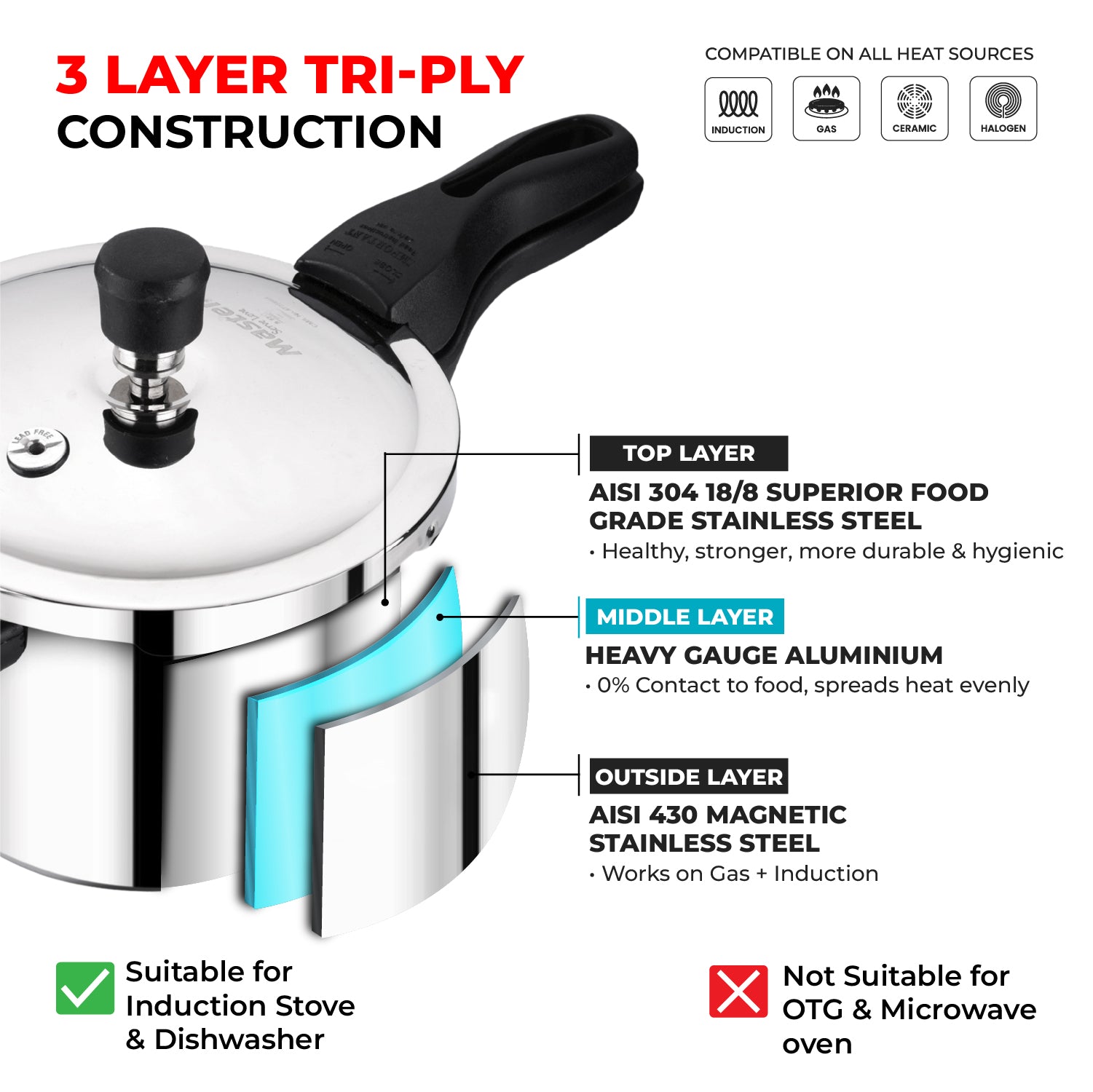 Nova Triply Outer Lid Pressure Cooker Combo – 1.5L + 3L