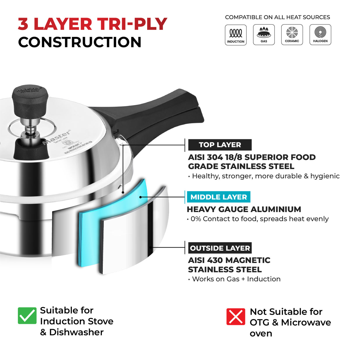 Triva Tri-Ply Wide Body Outer Lid Pressure Cooker – 2 L