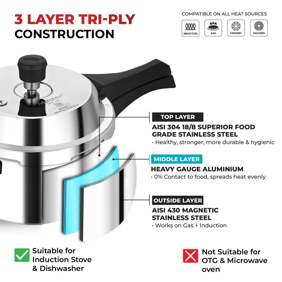 Triva Tri-Ply Wide Body Outer Lid Pressure Cooker – 5 L