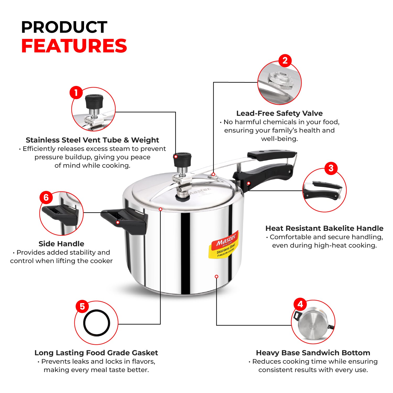 Gloria Stainless Steel Inner Lid Pressure Cooker Combo - 3L + 5L
