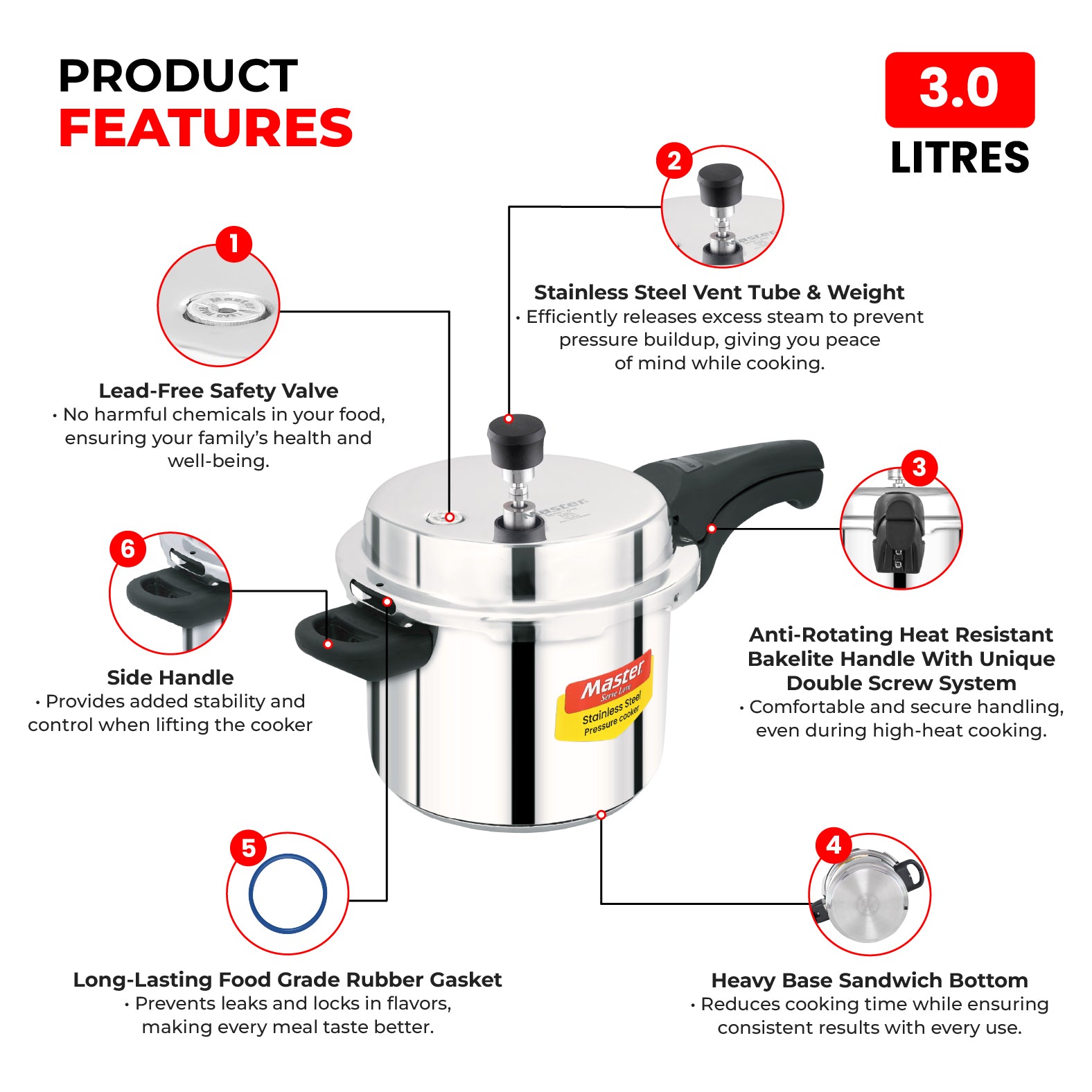 Smart Stainless Steel Outer Lid Pressure Cooker Combo - 3L + 2L Pan - Induction Base - Master