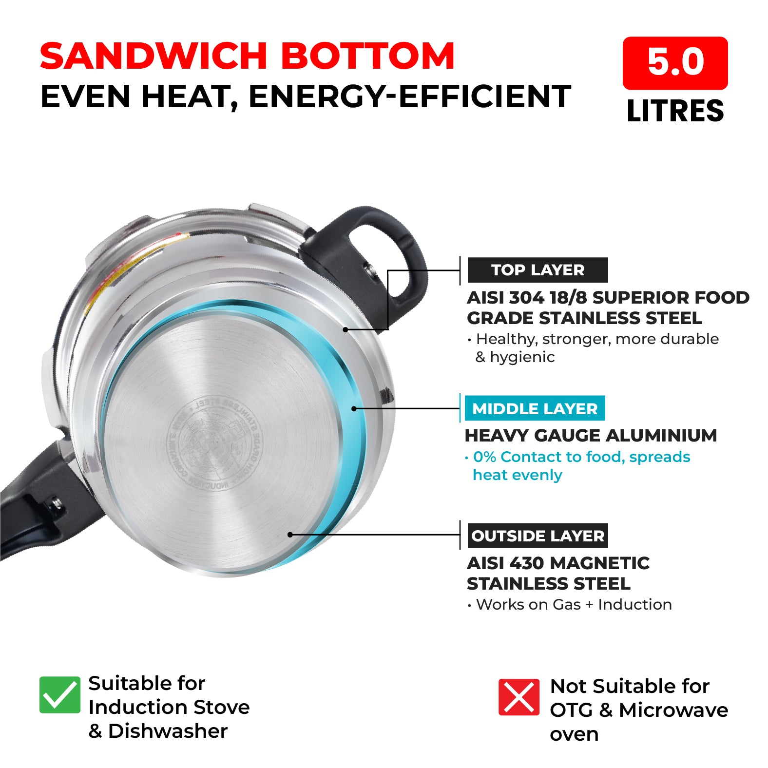 Smart 5L Stainless Steel Outer Lid Pressure Cooker - Induction Base