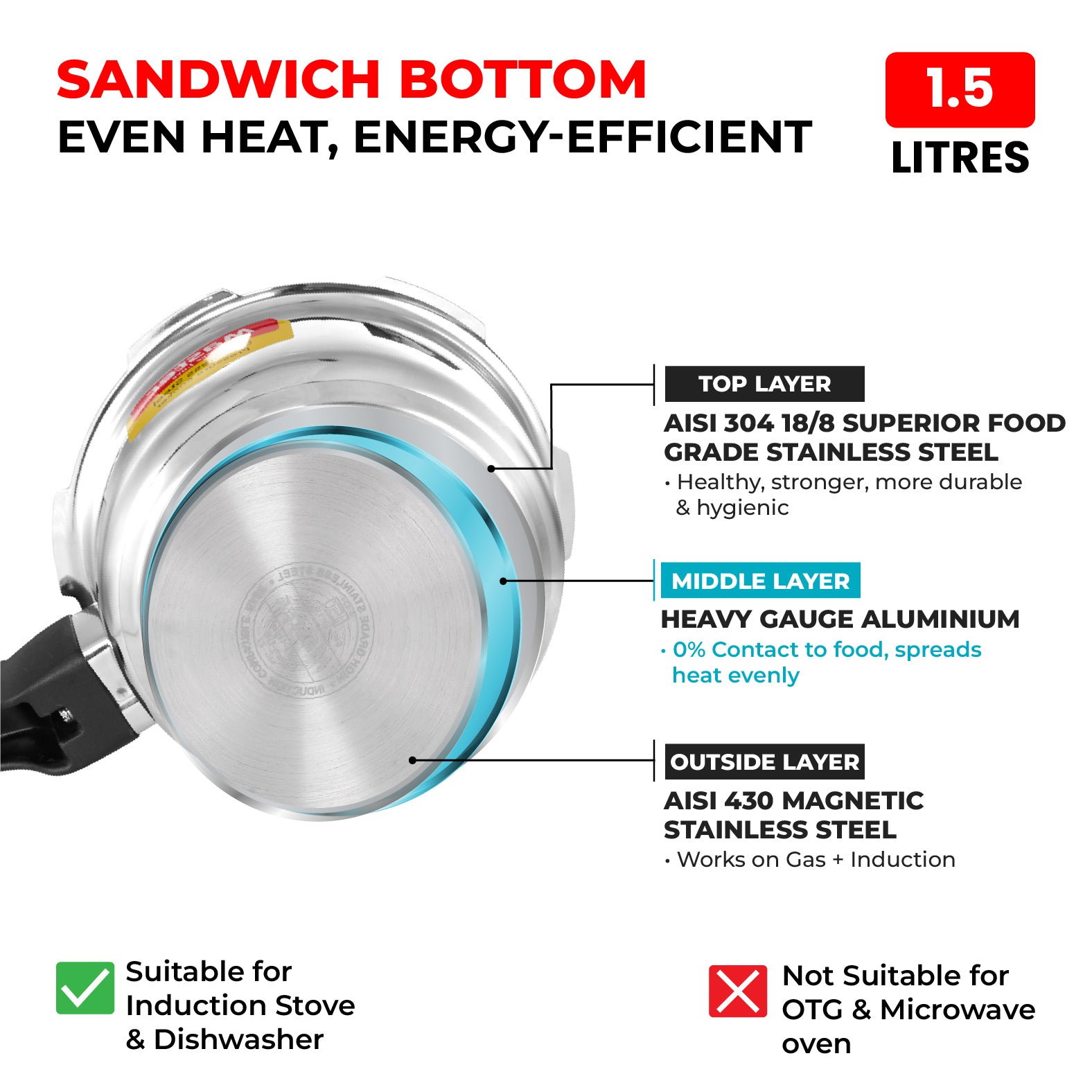 Smart 1.5L Stainless Steel Outer Lid Pressure Cooker - Induction Base