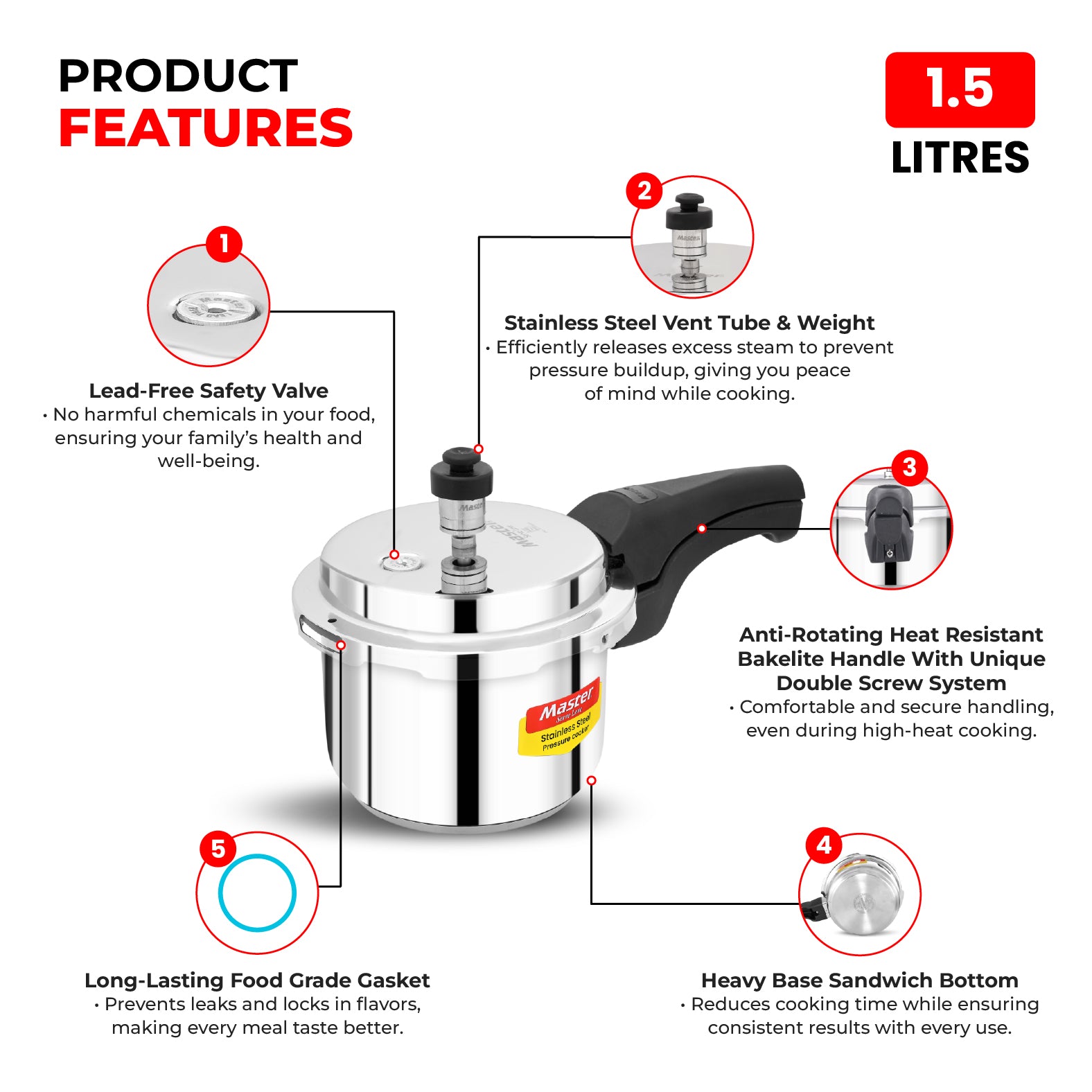 Smart 1.5L Stainless Steel Outer Lid Pressure Cooker - Induction Base