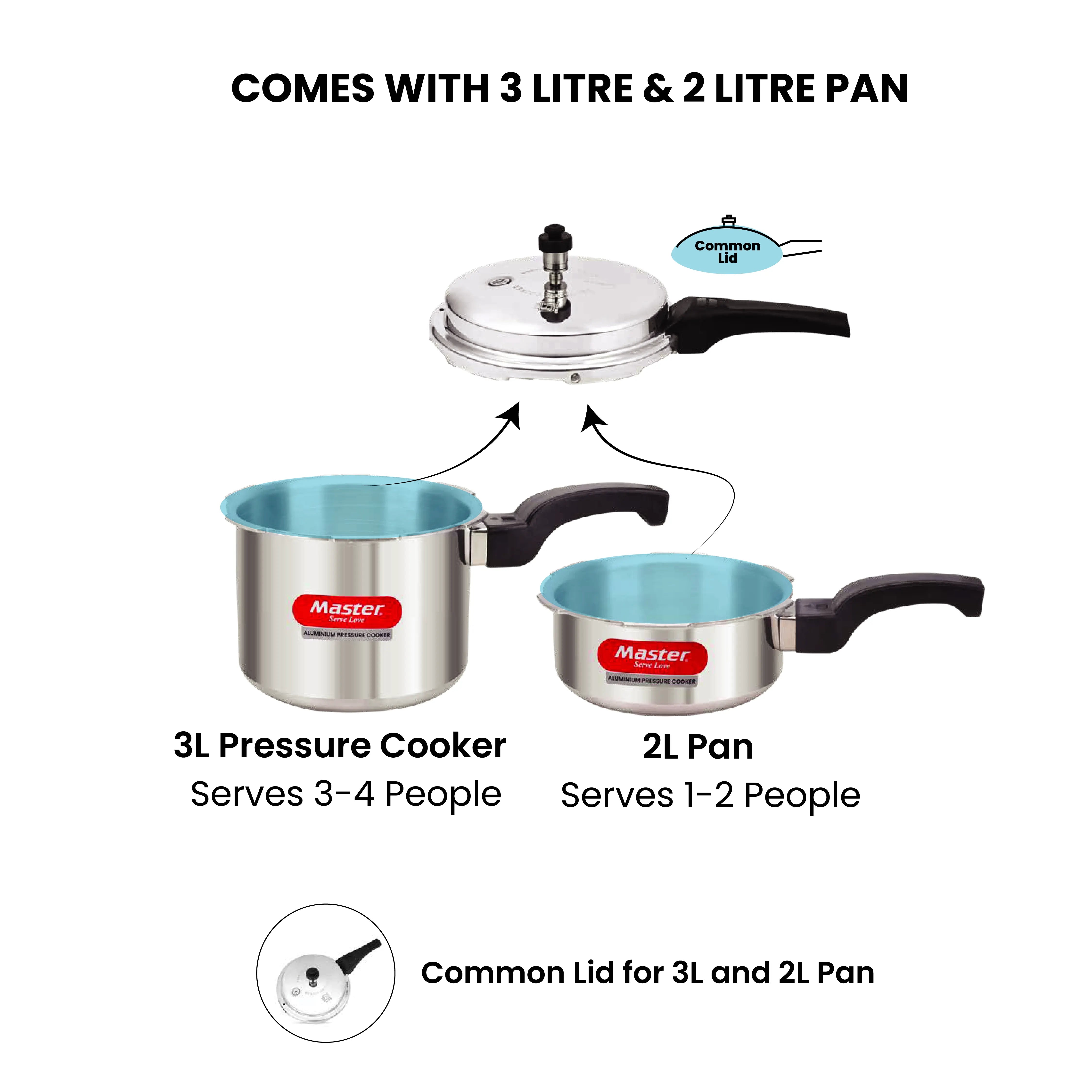 Perfect Aluminium Outer Lid Pressure Cooker Combo - 3L + 2L Pan - Induction Base