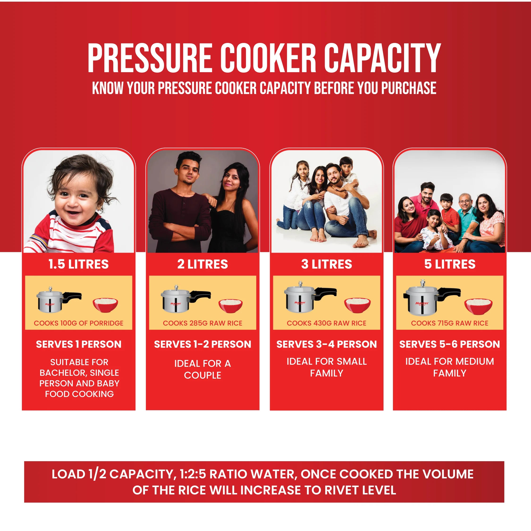 Perfect Aluminium Outer Lid Pressure Cooker Combo - 5L + 3L + 2L Pan