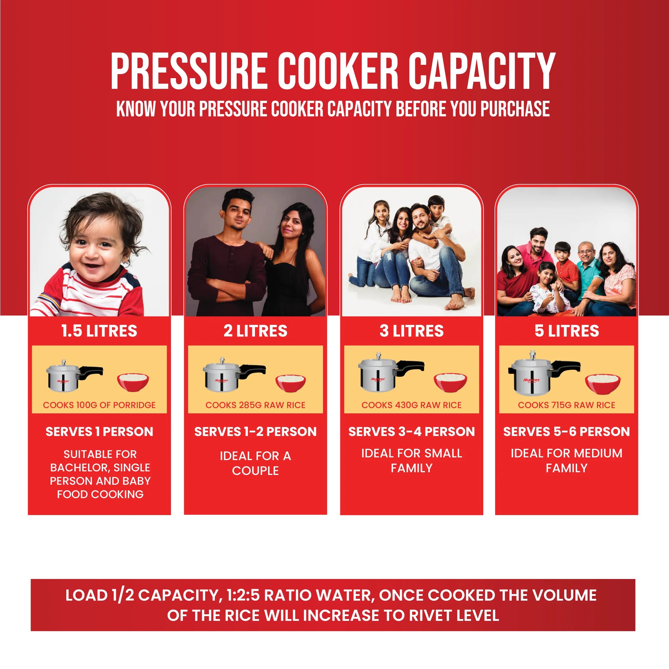 Secura 2L Aluminium Inner Lid Pressure Cooker - Induction Base