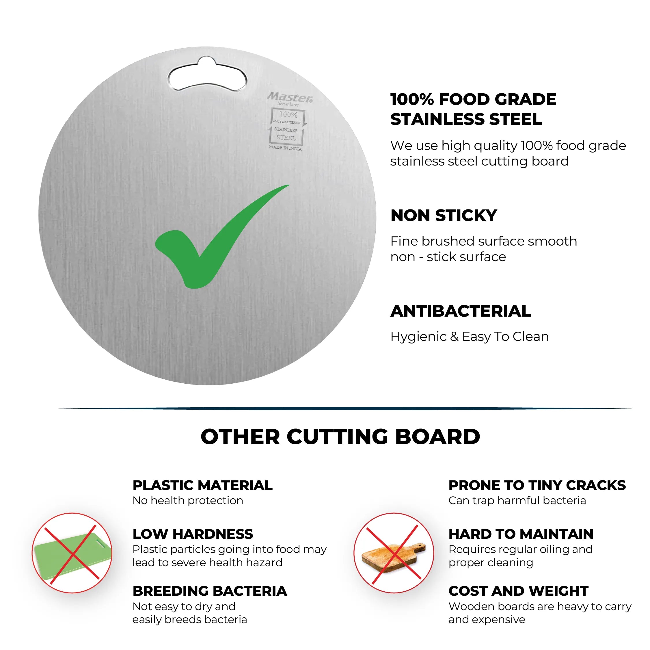 Slice Stainless Steel Cutting Board - Round