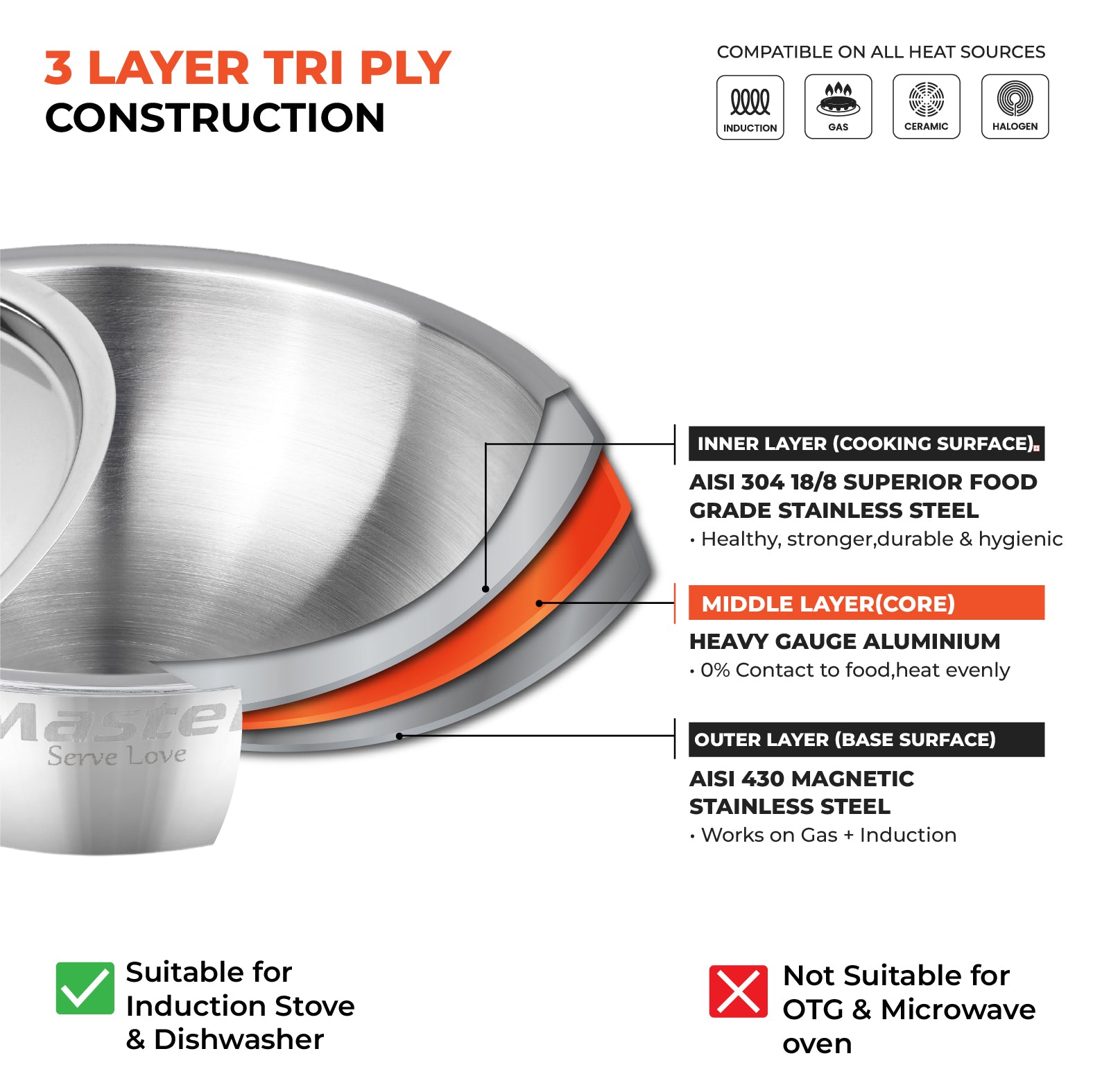 Titan 24cm Taasla with Steel Lid - Master