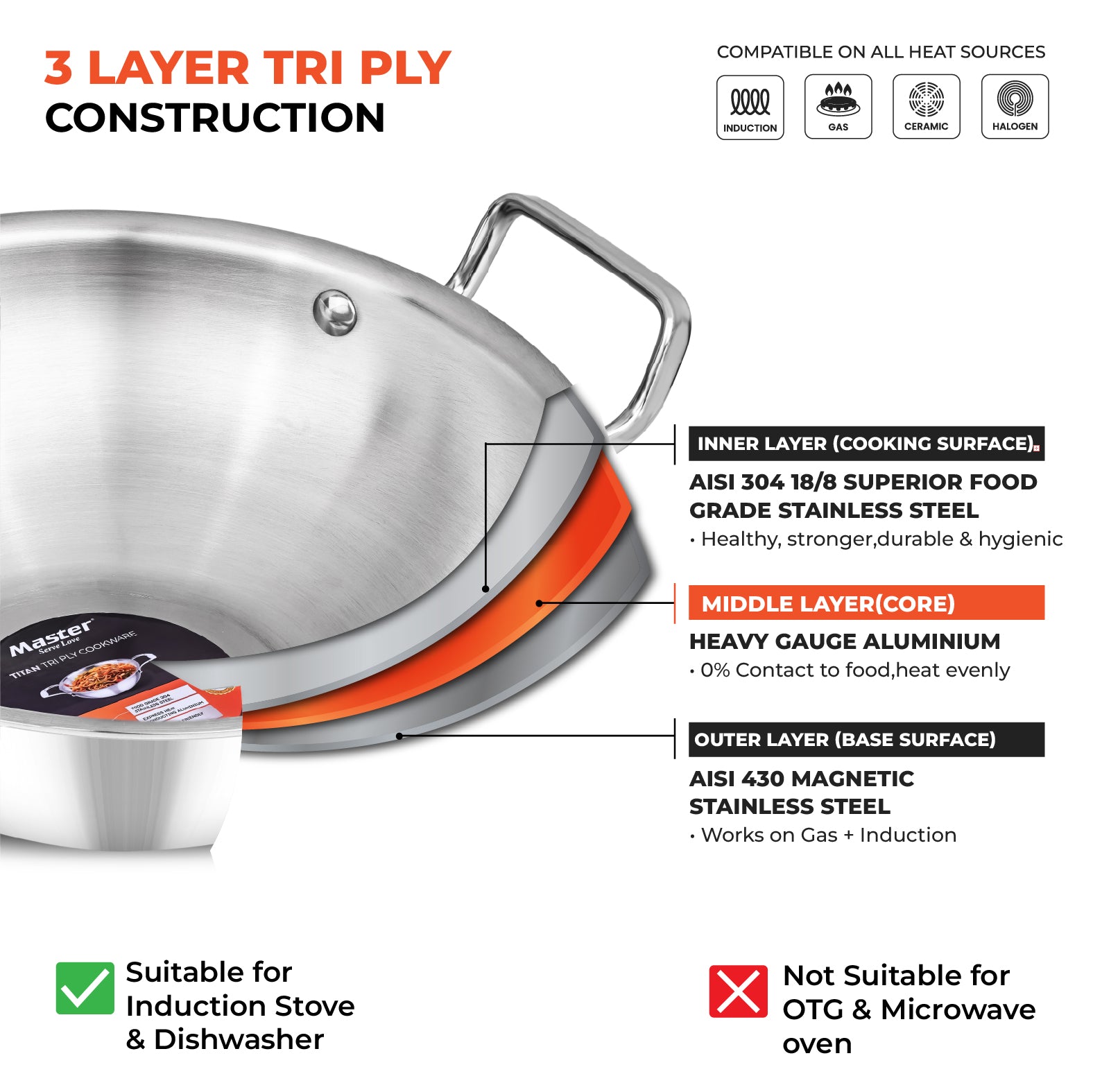 Titan 24 cm Kadai with Steel Lid - Master