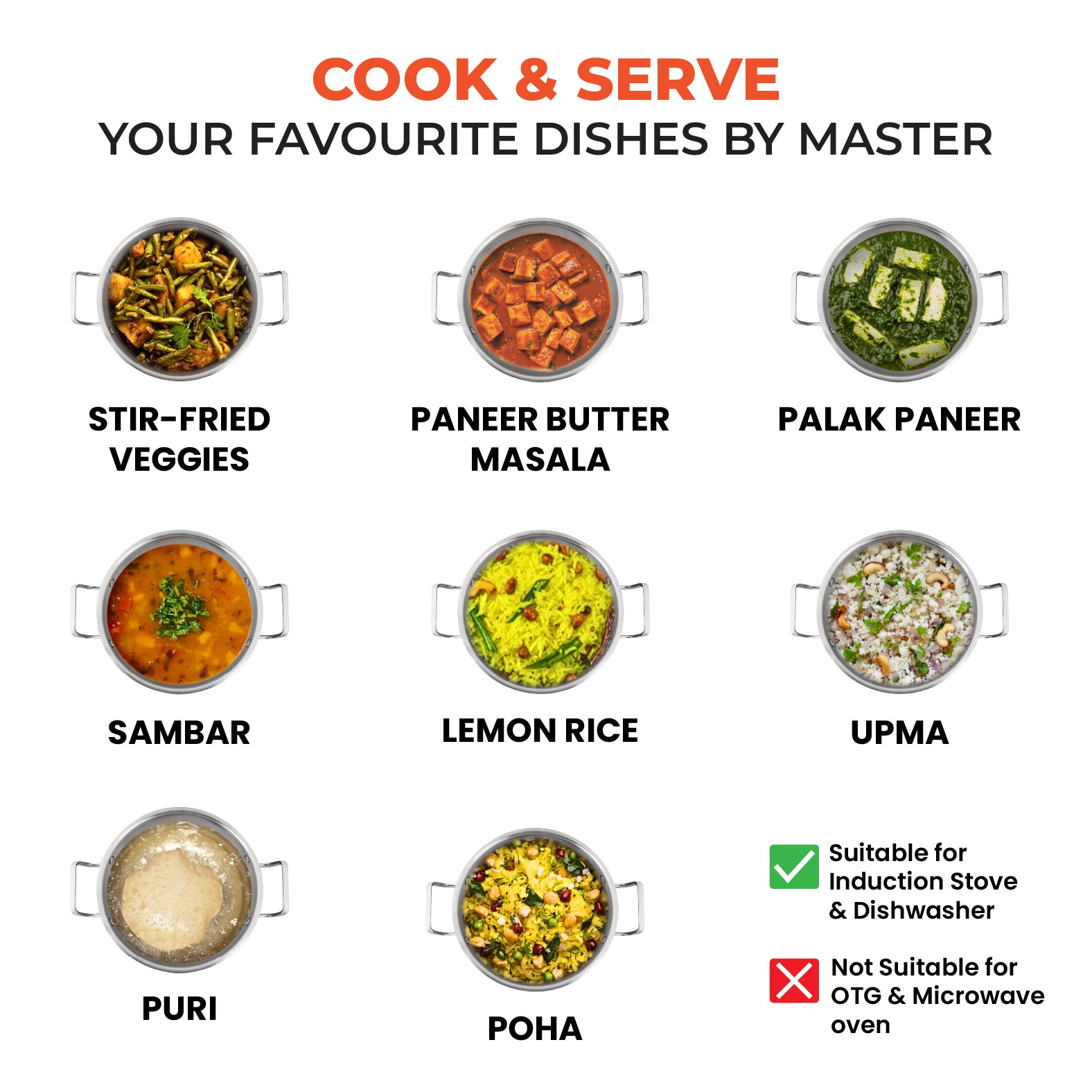 Titan 24 cm Kadai with Steel Lid - Master