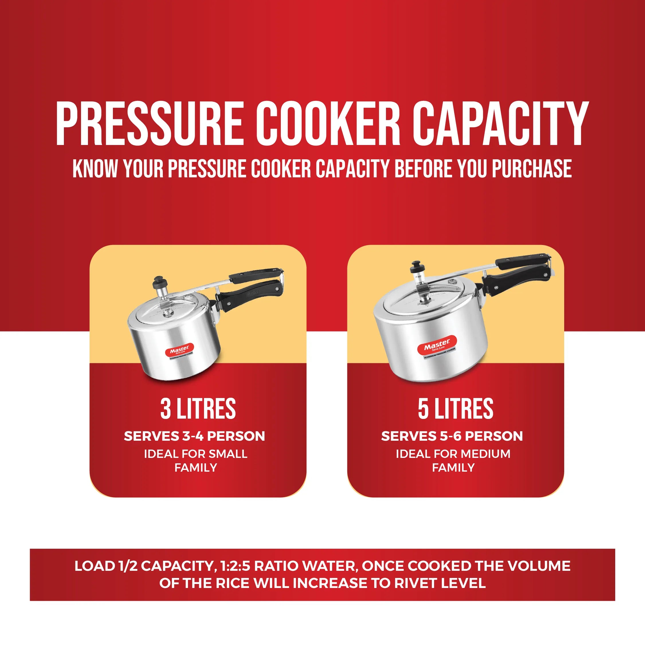 Perfect 3L Aluminium Inner Lid Pressure Cooker - Induction Base