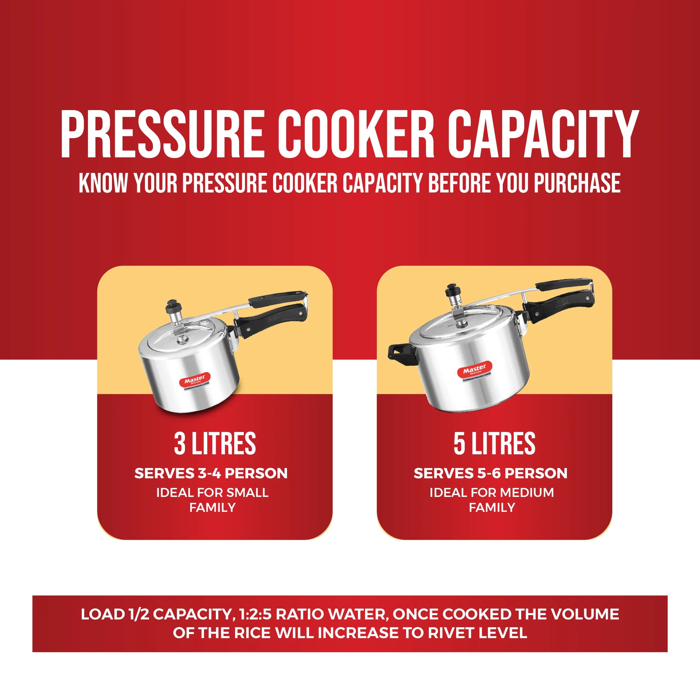 Perfect 5L Aluminium Inner Lid Pressure Cooker - Induction Base