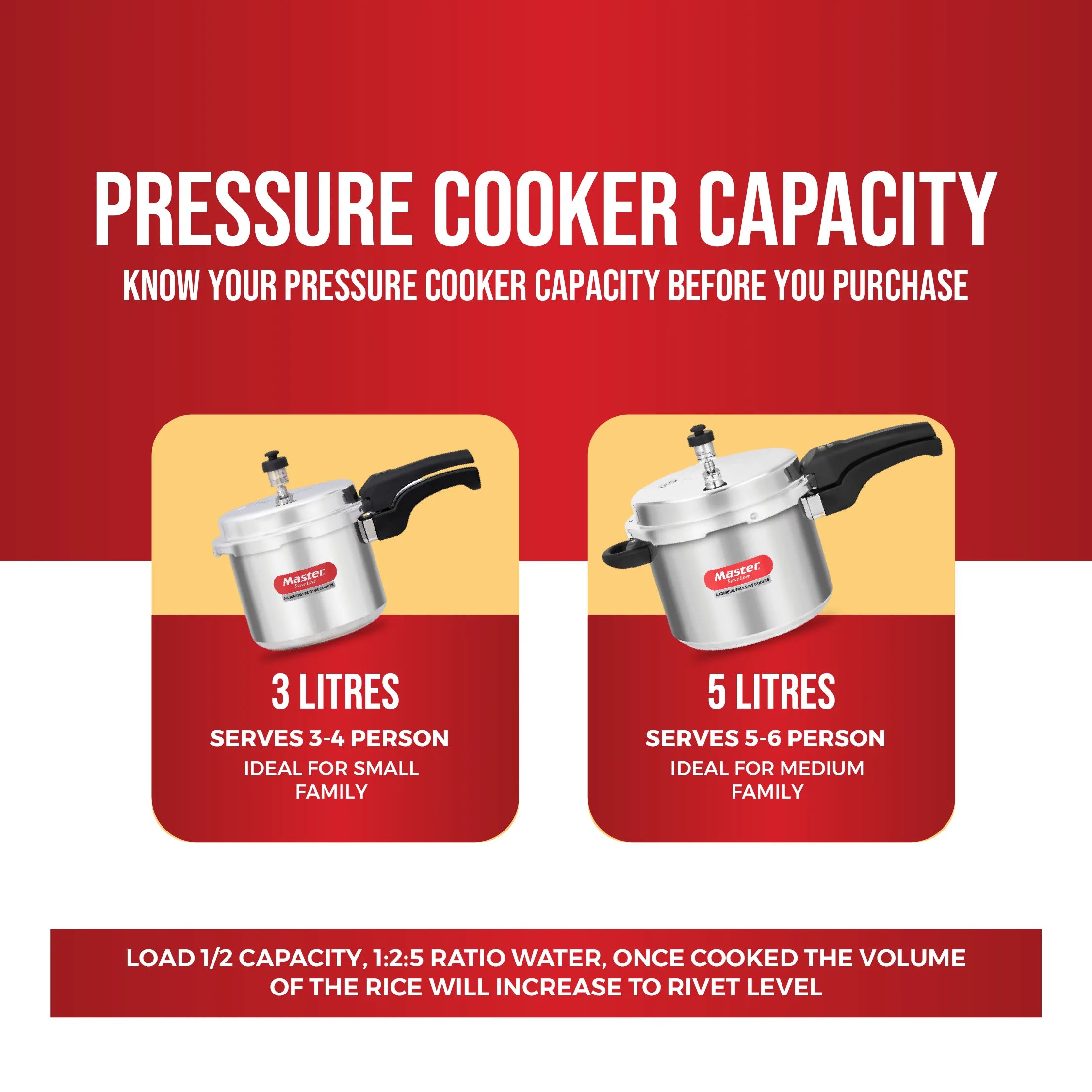 Perfect 3L Aluminium Outer Lid Pressure Cooker