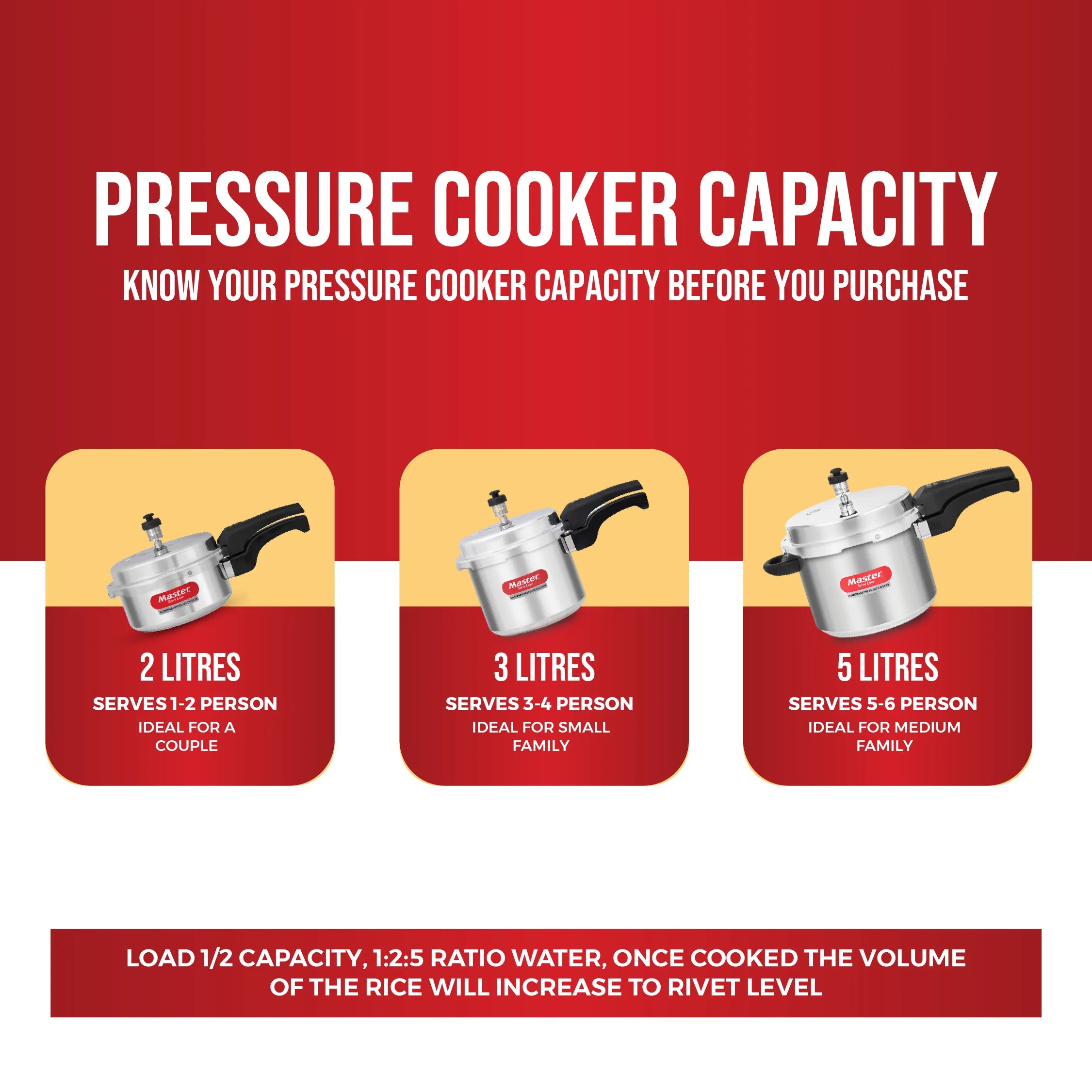 Popular 2L Aluminium Outer Lid Pressure Cooker - Induction Base