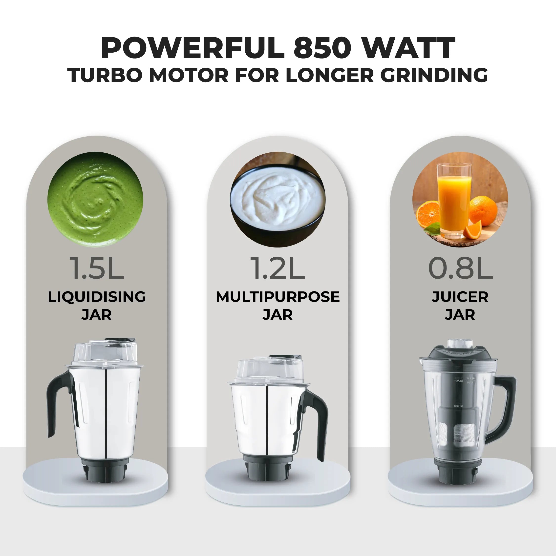 Wonder 850 W Mixer Grinder with 5 Jars (Red) - Master